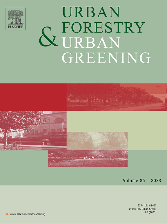Cover of Community gardens and the 15-minute city: Scenario analysis of garden access in New York City