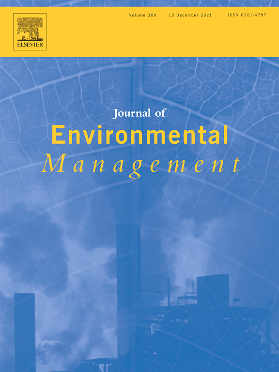 Cover of Deforestation, certification, and transnational palm oil supply chains: Linking Guatemala to global consumer markets