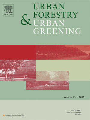 Cover of Enhancing landscape connectivity through multifunctional green infrastructure corridor modeling and design